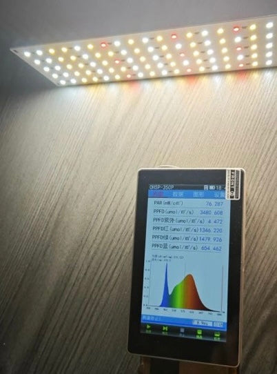 LED vekstlyspaneller, 80 watt